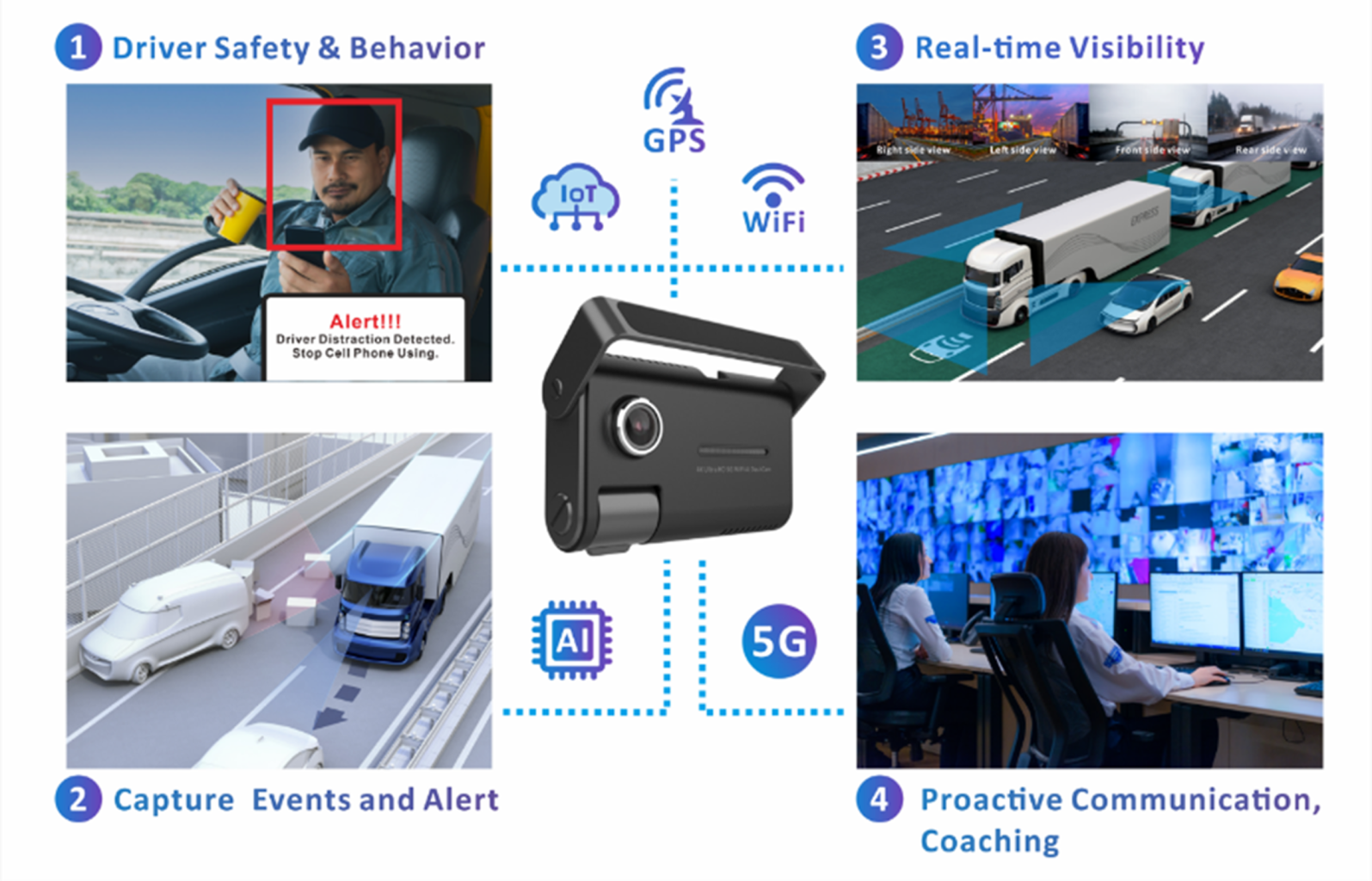 AI Fleet Dash Cam User Scenario: obtain real-time car information